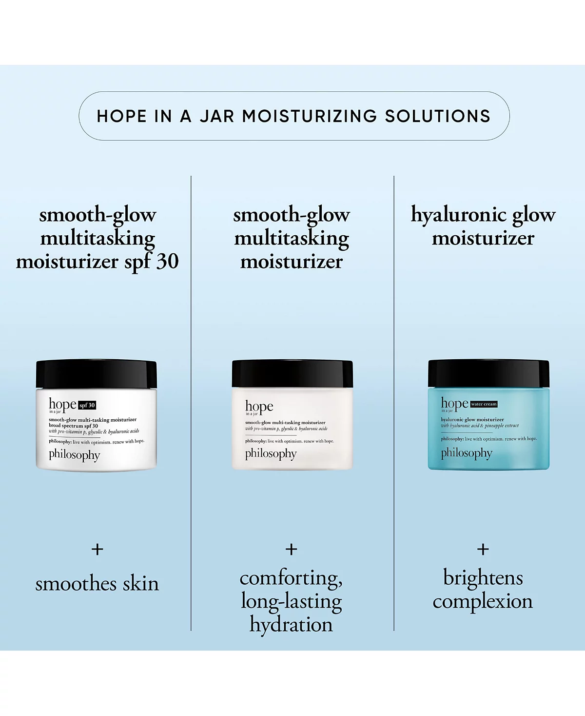 Hope In A Jar Moisturizer SPF 30