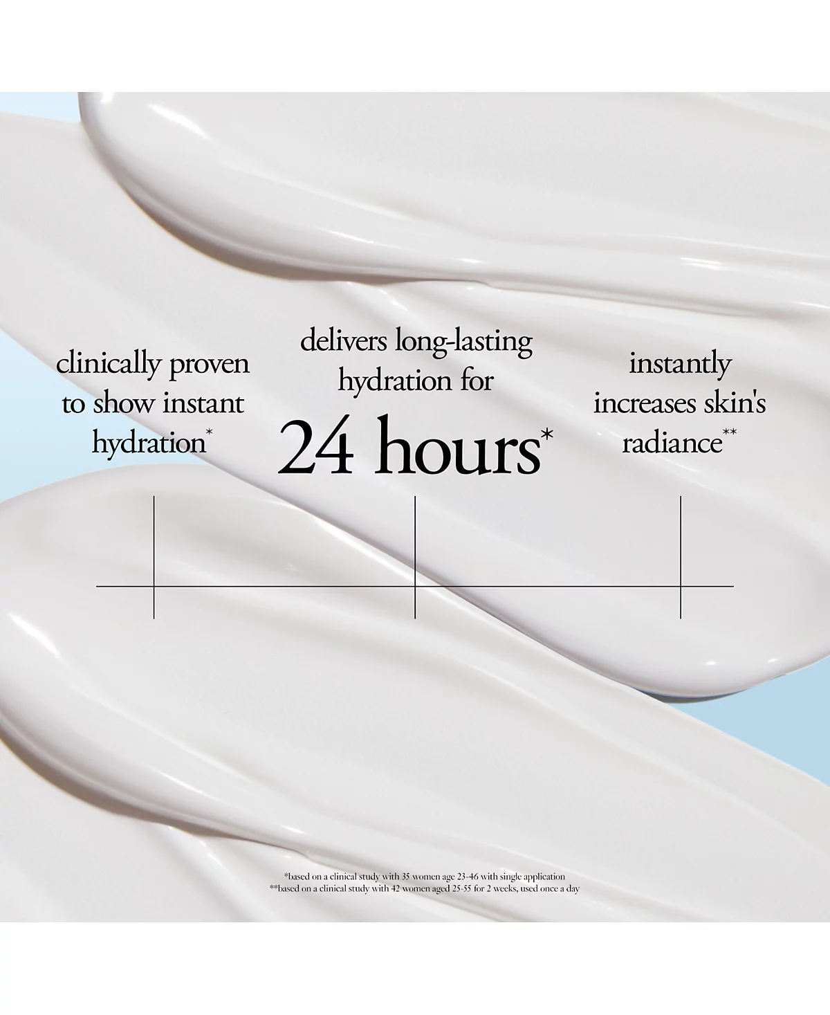 Hope In A Jar Moisturizer SPF 30