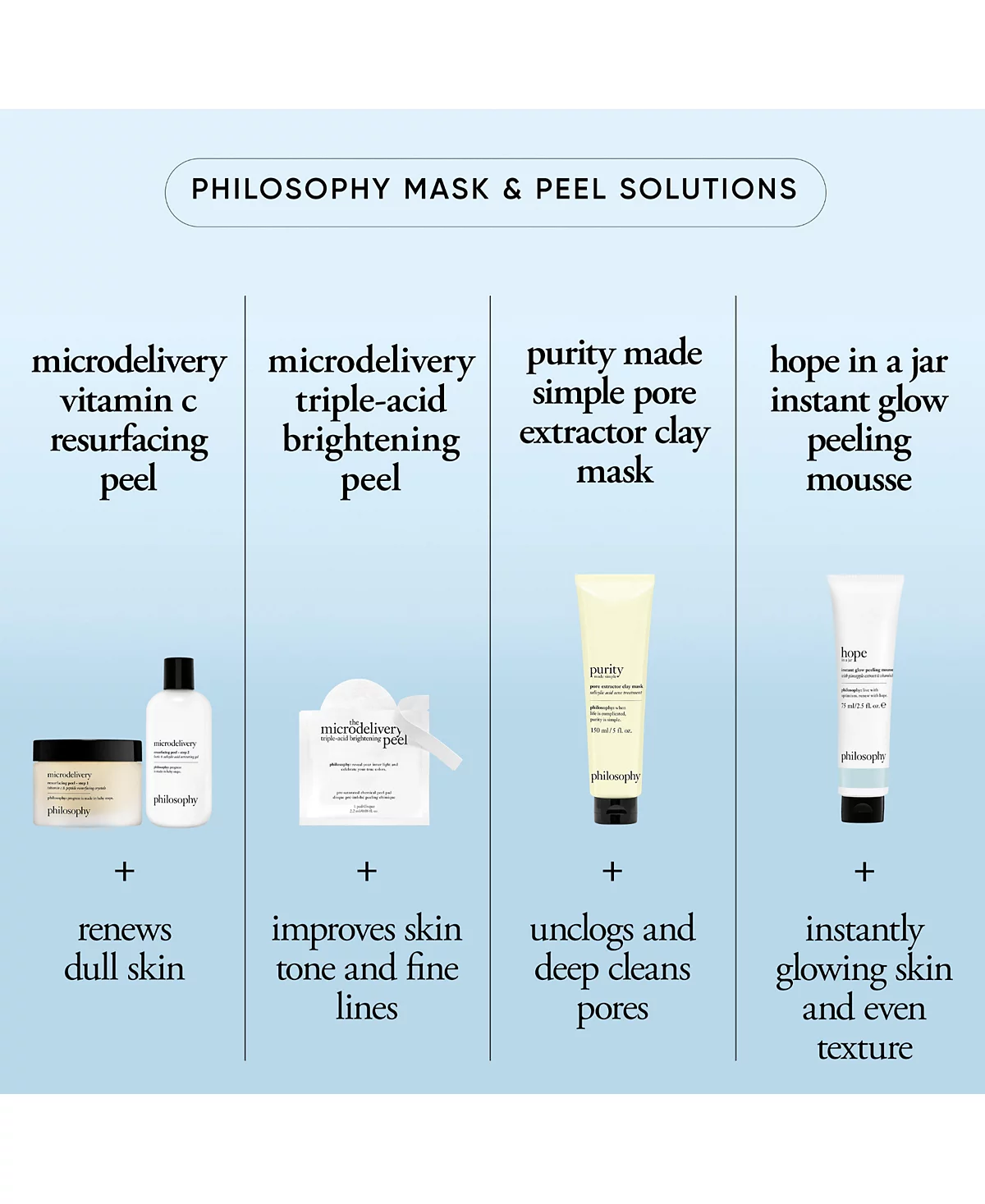 hope in a jar instant glow peeling mousse with pineapple extract & vitamin b5, 2.5-oz.