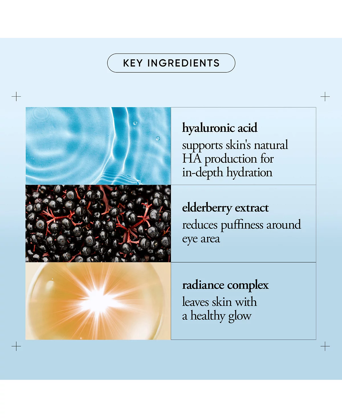 Hope In A Jar Eye Revival Serum-In-Cream With Elderberry Flower & Hyaluronic Acid, 0.5 oz.